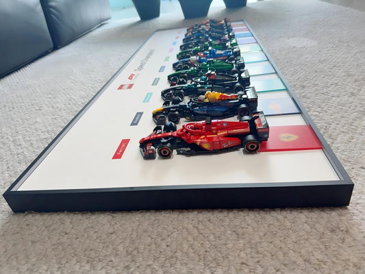 LEGO Display Frames: The Ultimate UK Guide to Framed LEGO Wall Displays - brickzonehub